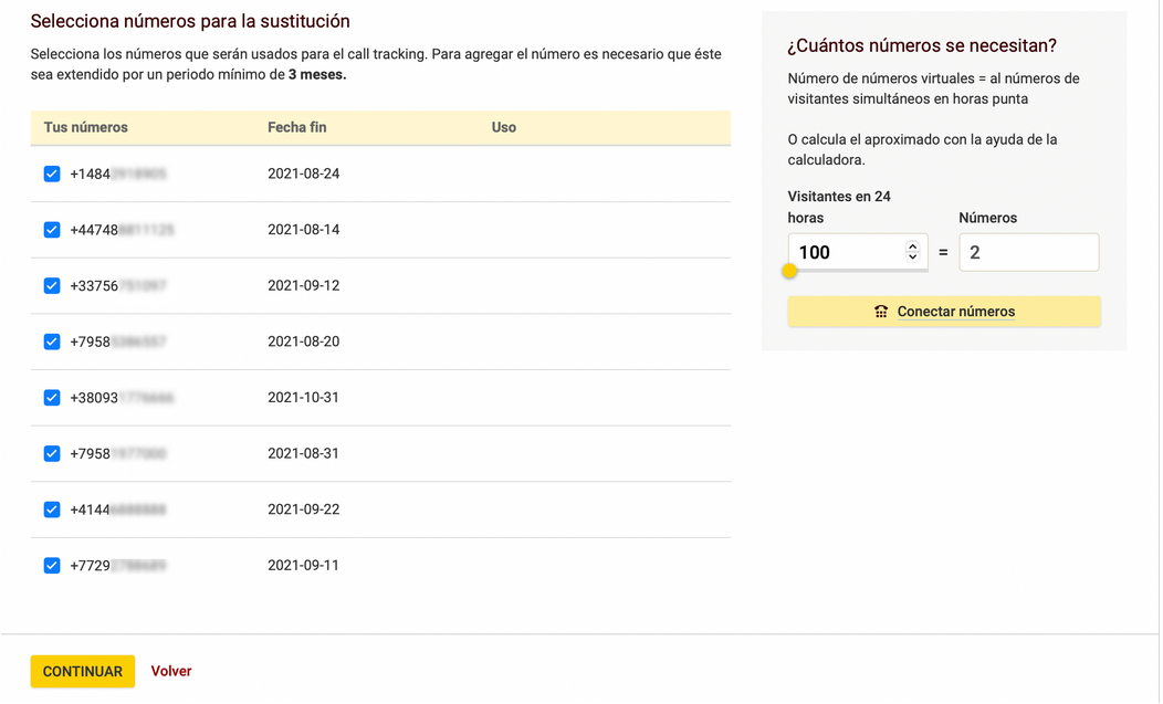call tracking