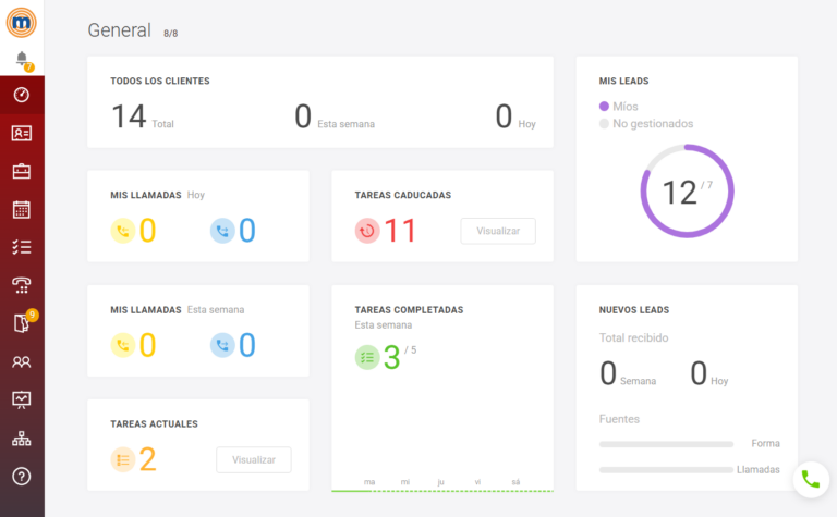 Megacall CRM ajustes