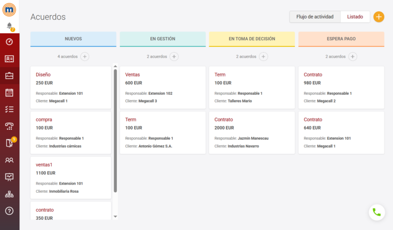 Acuerdos Megacall CRM