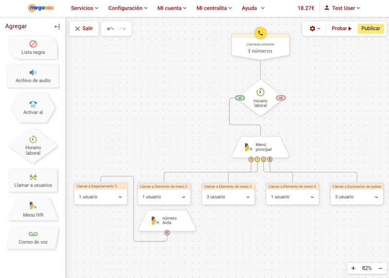 Editor visual PBX