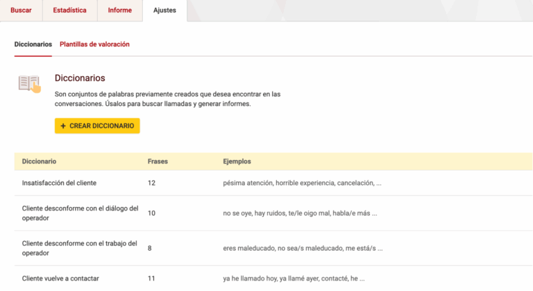 Analítica de voz Megacall