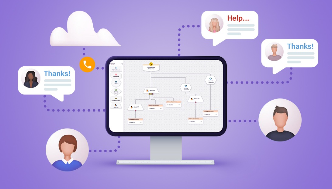 centralita virtual Megacall