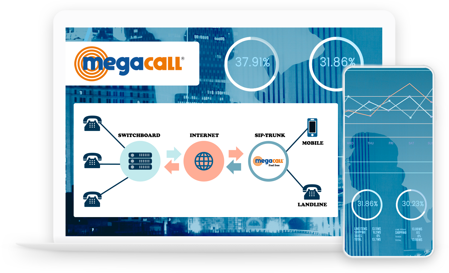 How Does A Sip Trunk Work Discover The Secrets Of Sip Trunking Megacall